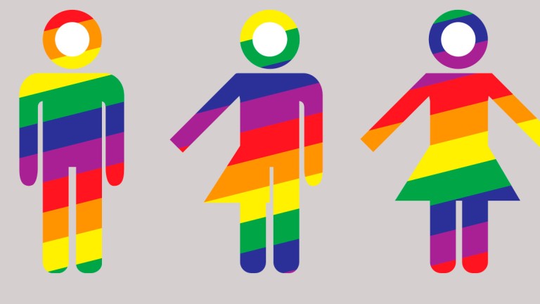 Gender Identity Child Protection Laws